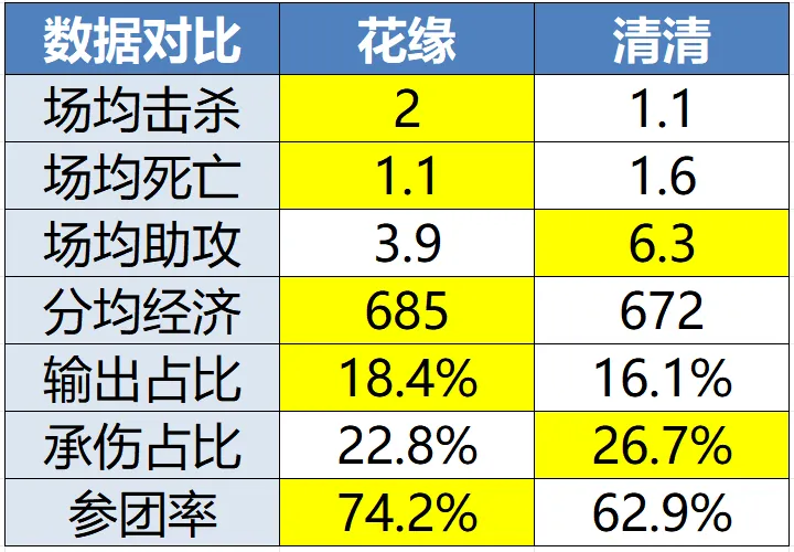 AG体育app下载-背靠背迎战DRG，狼队能否调整状态赢下败者组首战？