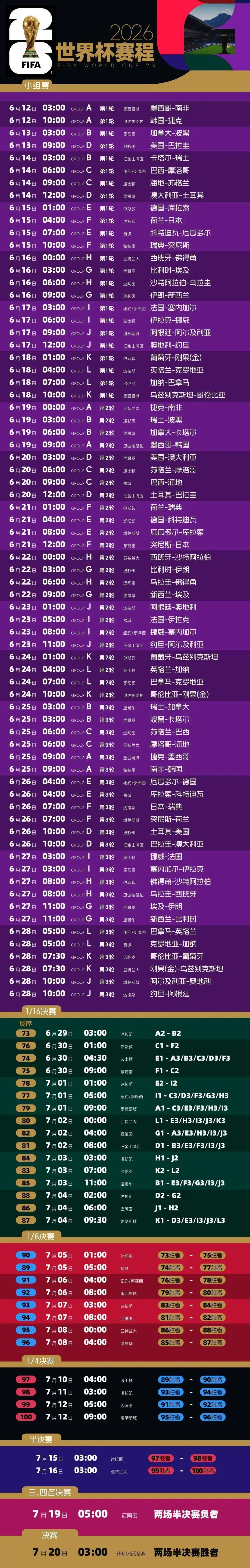 AG体育官方网站-世界杯全名单！C罗、梅西、奥乔亚第六次出征，最大球员43岁+！中国球迷观战指南